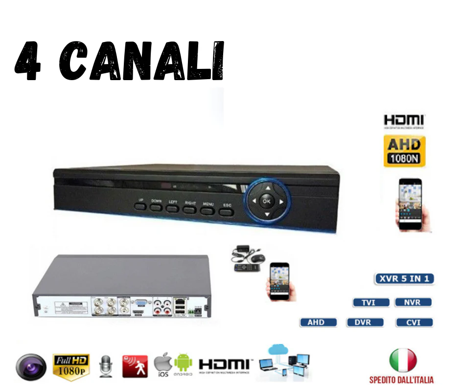 VIDEOSORVEGLIANZA